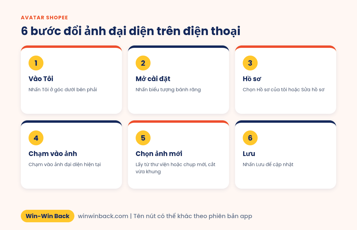 6 bước đổi ảnh đại diện tài khoản Shopee trên điện thoại