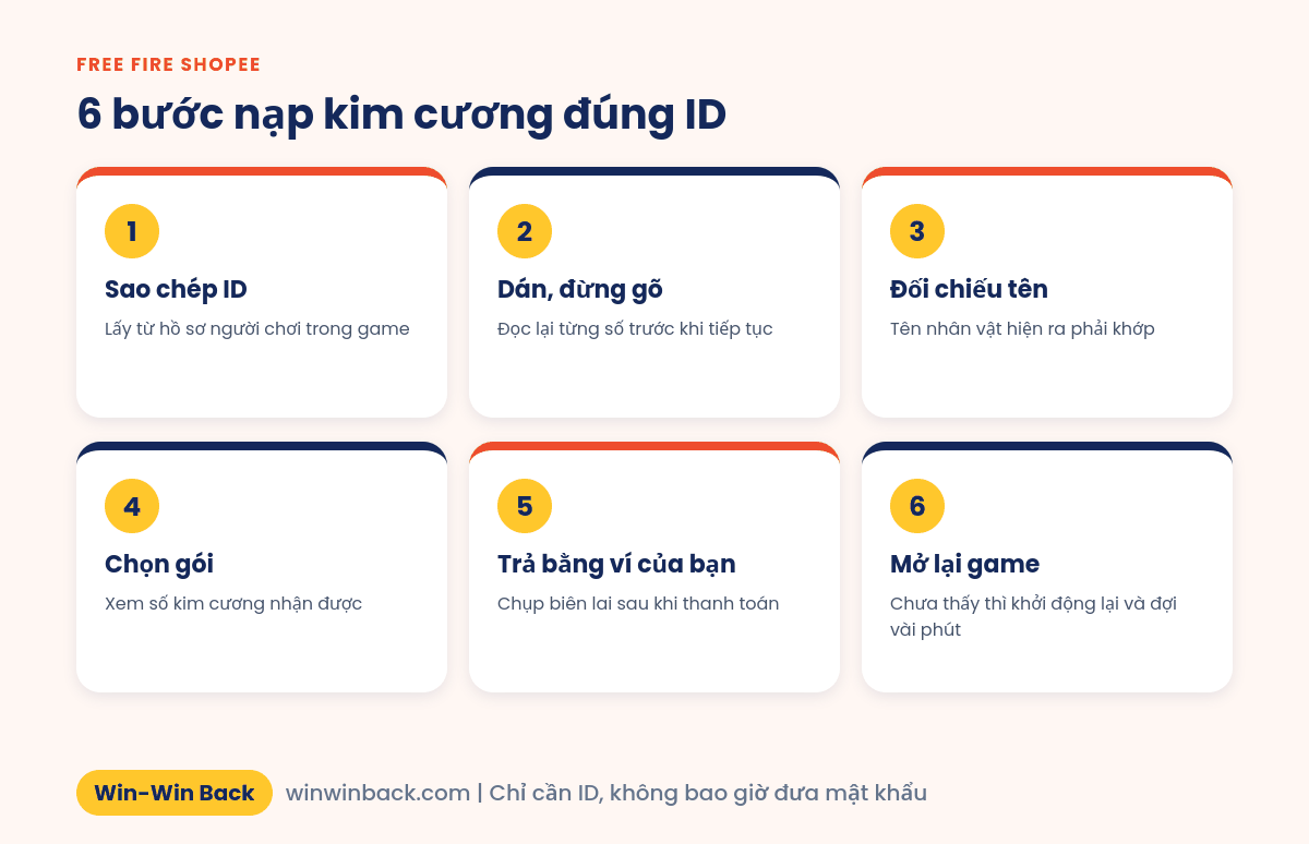 6 bước nạp kim cương Free Fire đúng ID