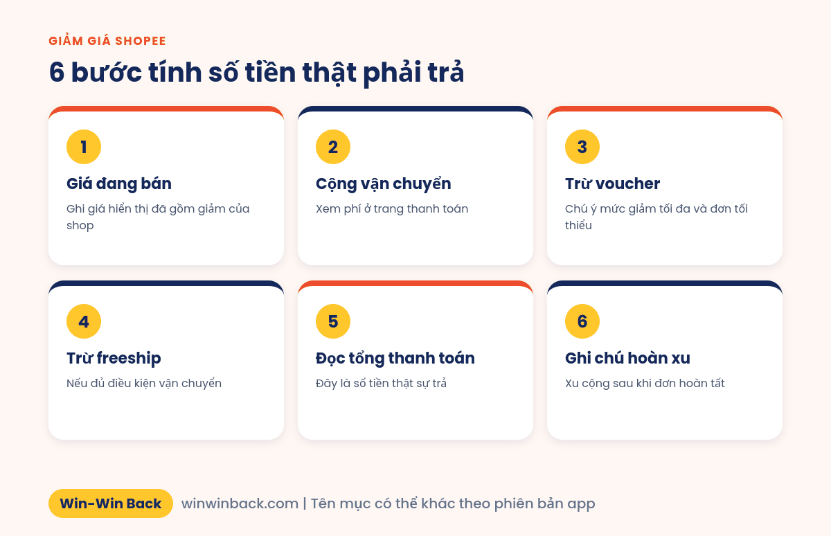 6 bước tính số tiền thật phải trả khi mua hàng có giảm giá Shopee
