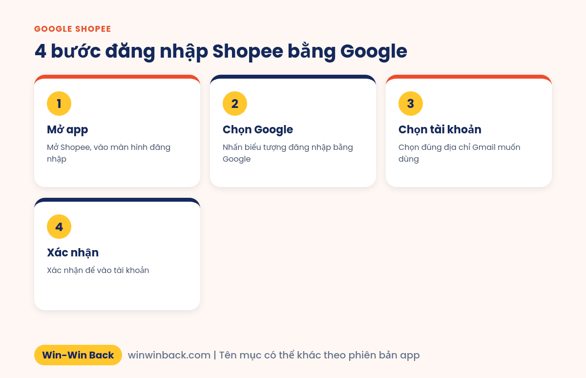 4 bước đăng nhập Shopee bằng tài khoản Google