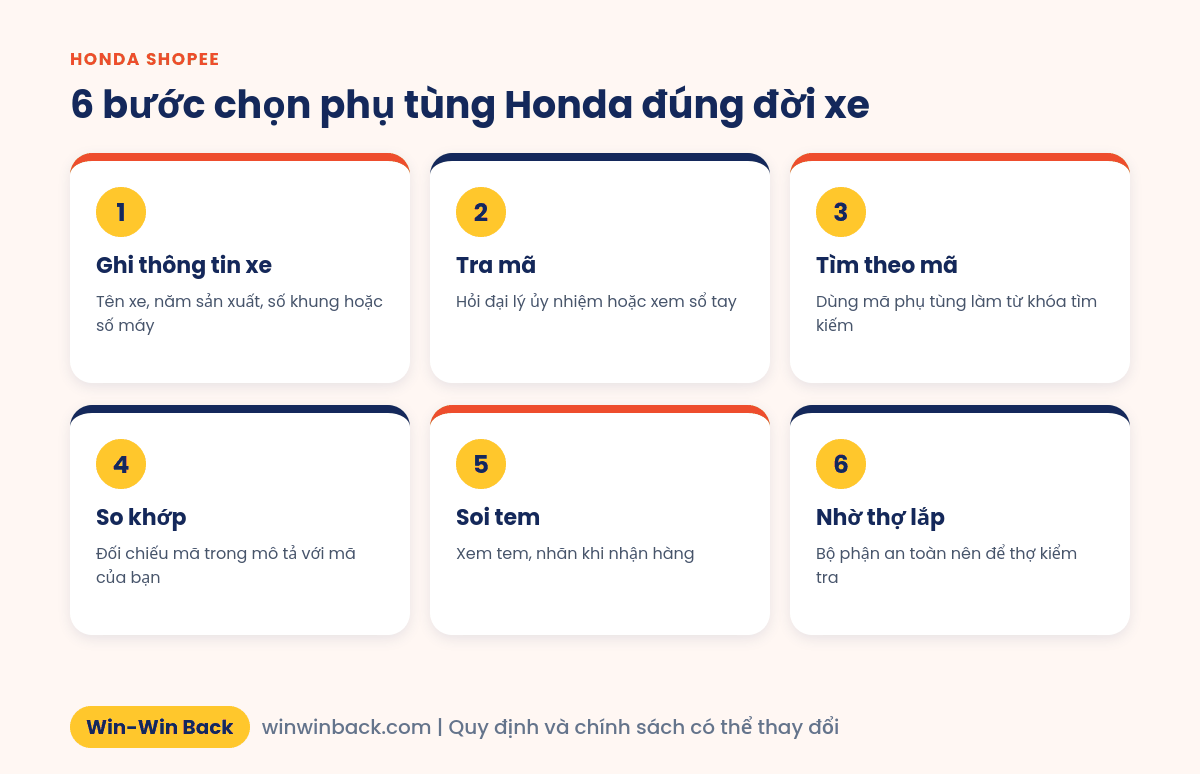 6 bước chọn phụ tùng Honda đúng đời xe khi mua trên Shopee