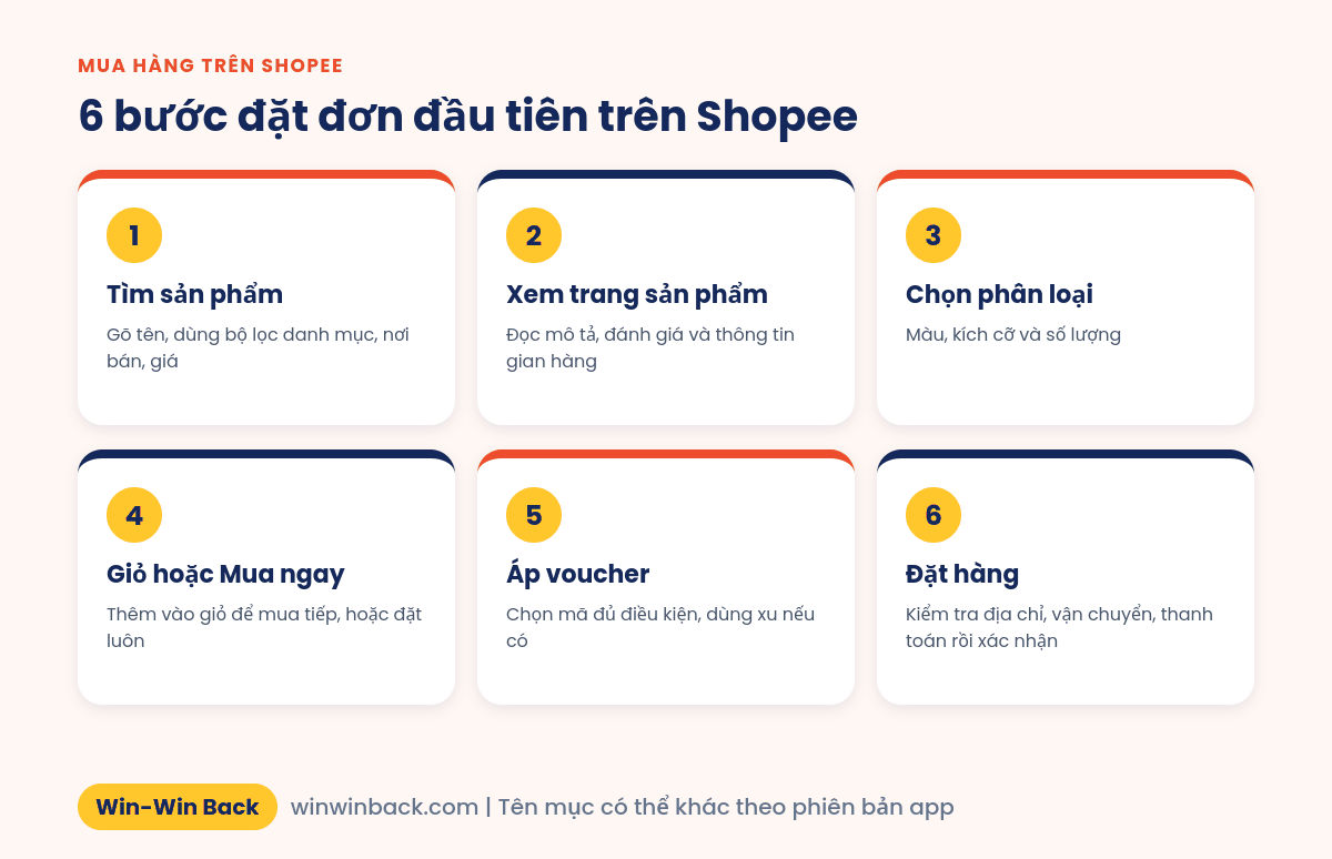 6 bước đặt đơn đầu tiên trên Shopee