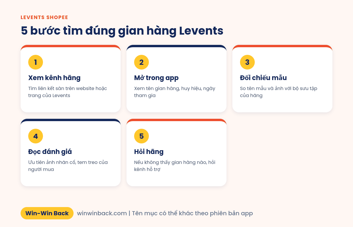 5 bước tìm đúng gian hàng Levents trên Shopee
