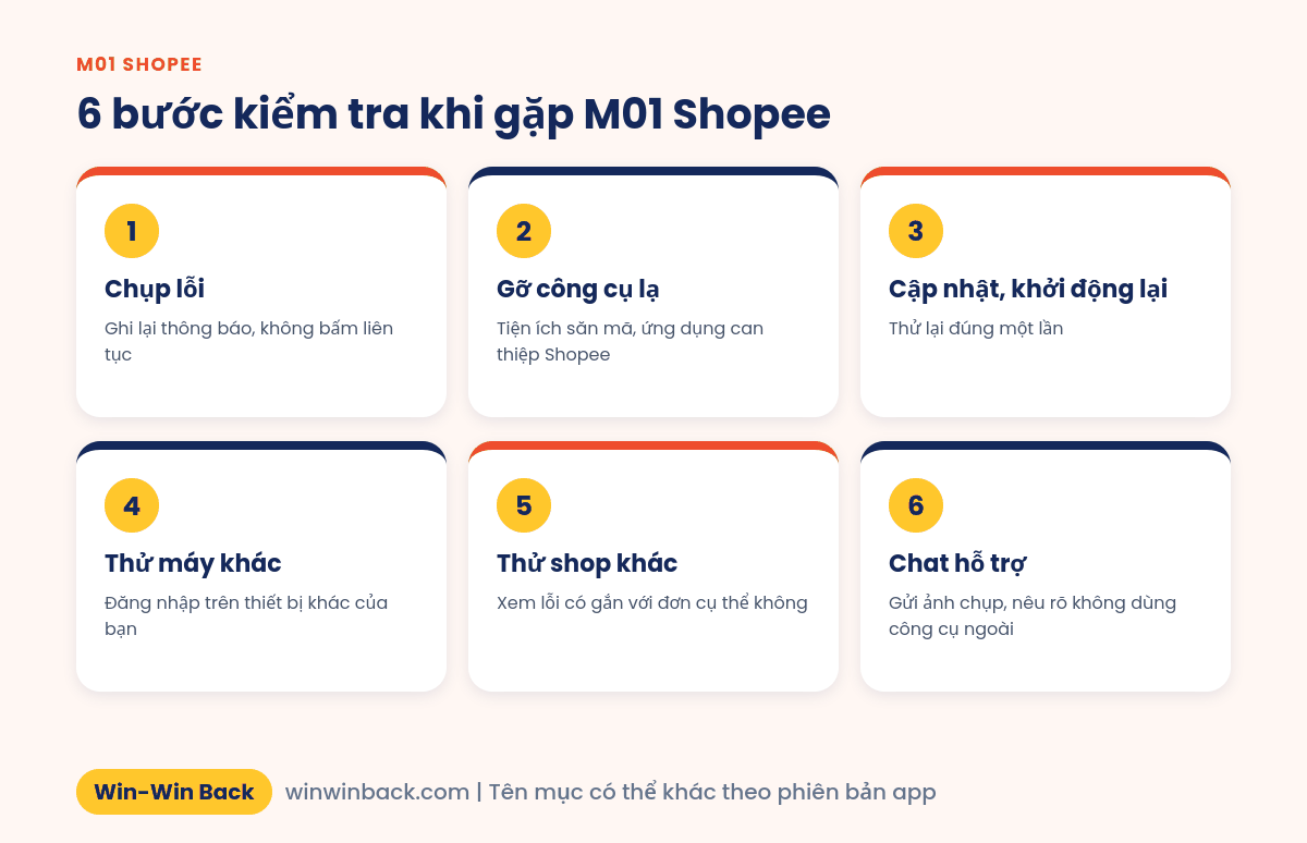 6 bước kiểm tra khi đặt hàng báo lỗi M01