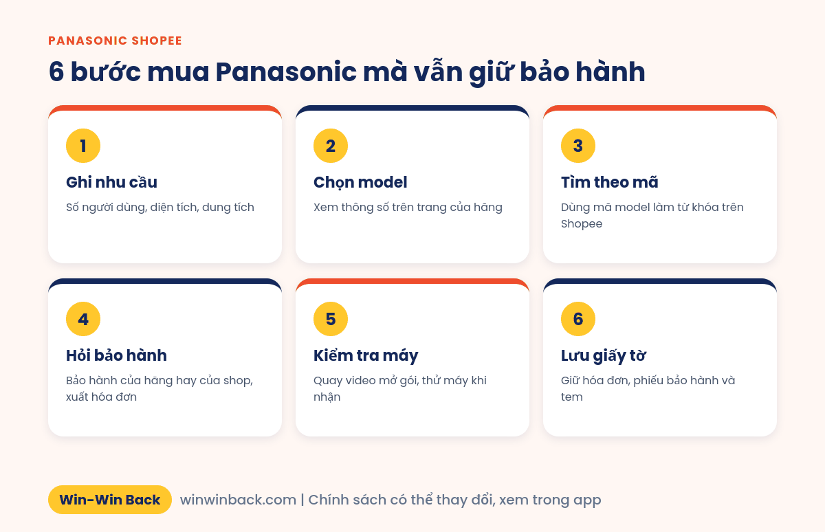 6 bước mua đồ Panasonic trên Shopee mà vẫn giữ bảo hành