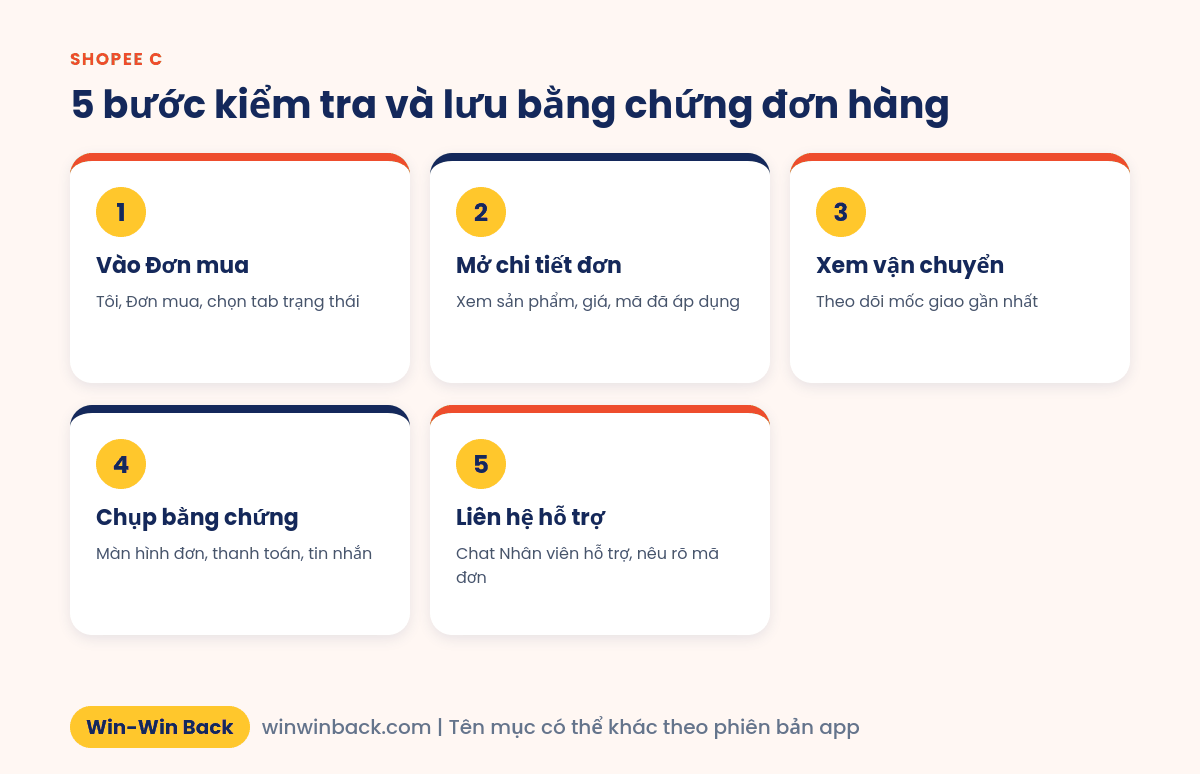 5 bước kiểm tra đơn hàng trong Đơn mua và lưu bằng chứng