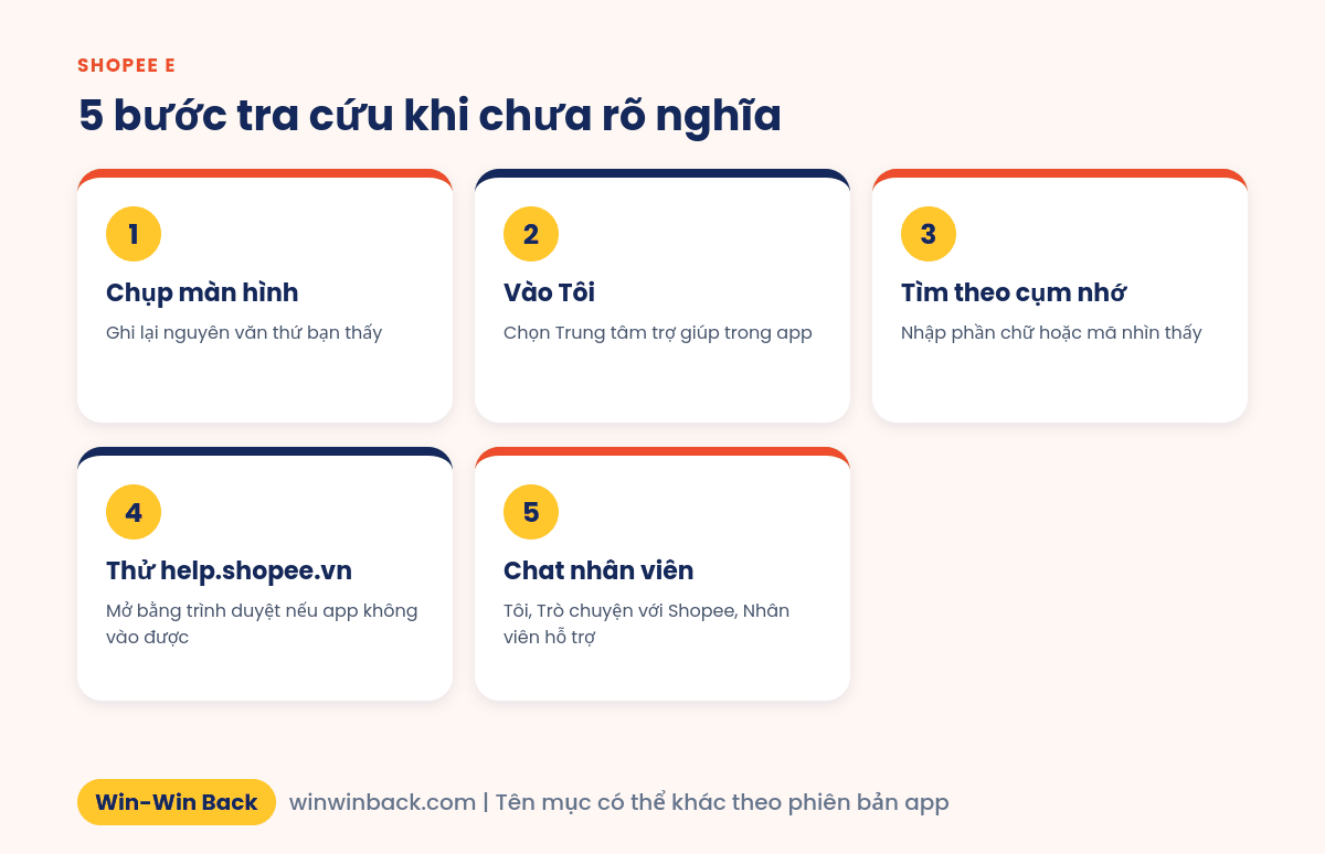 5 bước tra cứu trong Trung tâm trợ giúp Shopee