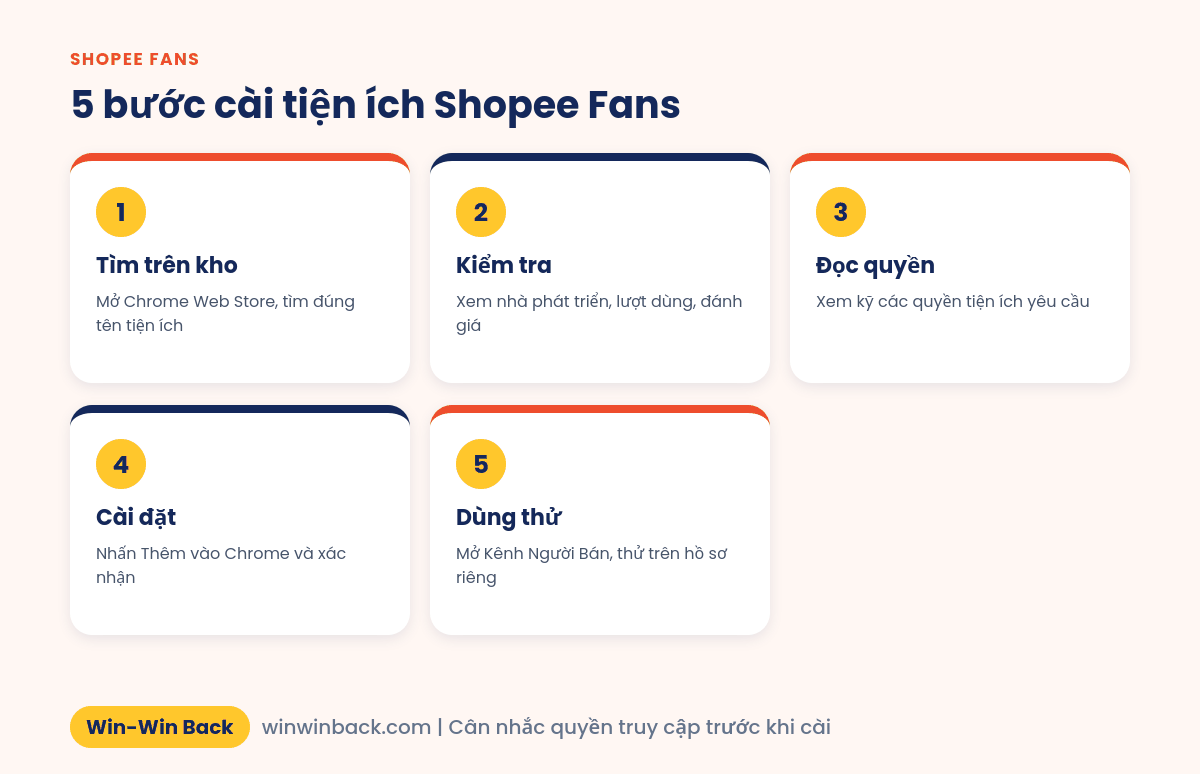 5 bước cài tiện ích trên Chrome