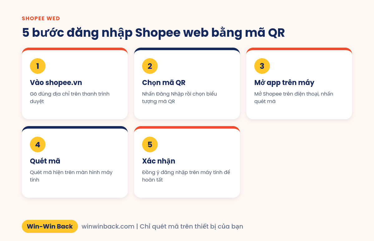 5 bước đăng nhập bản web Shopee trên máy tính bằng mã QR