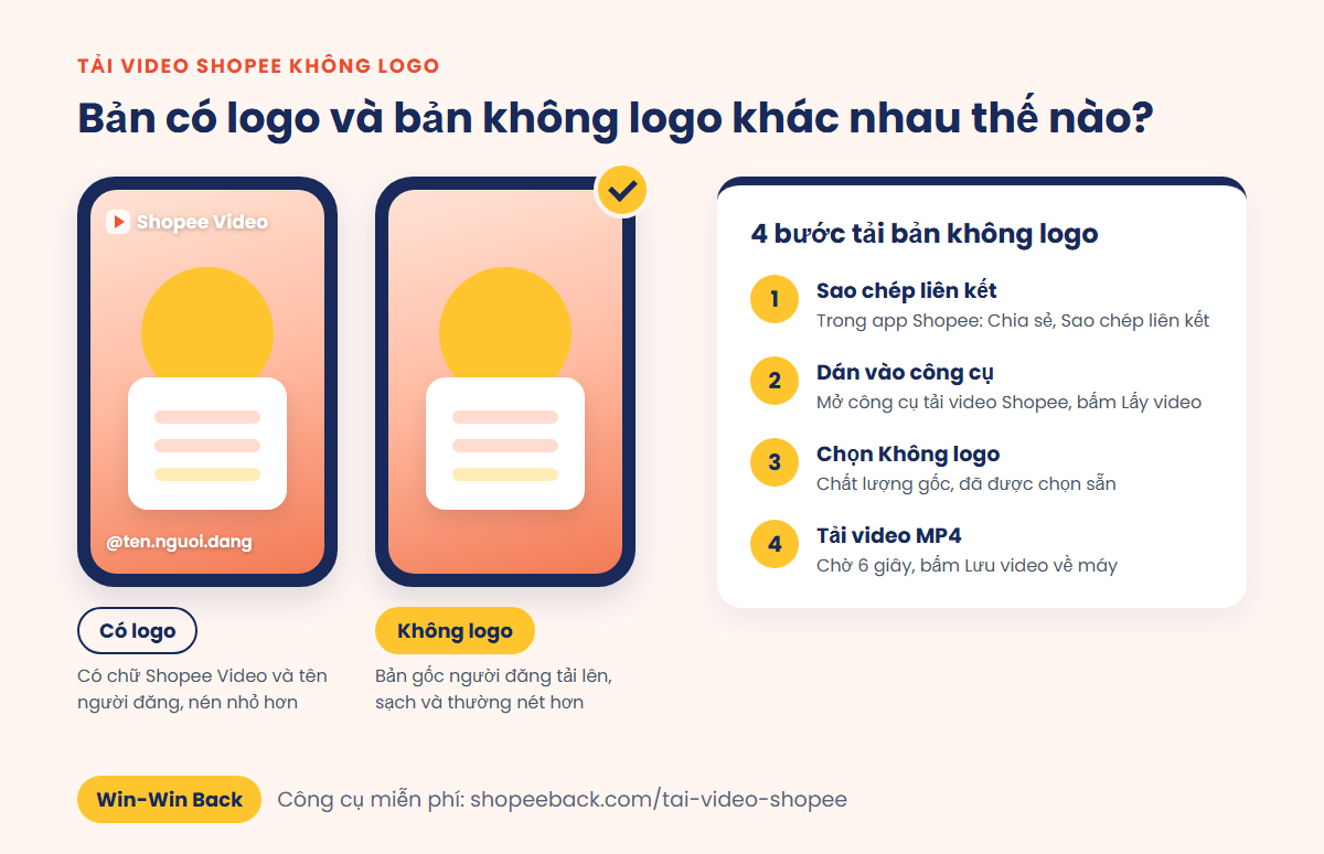 So sánh video Shopee có logo và không logo, kèm 4 bước tải bản không logo