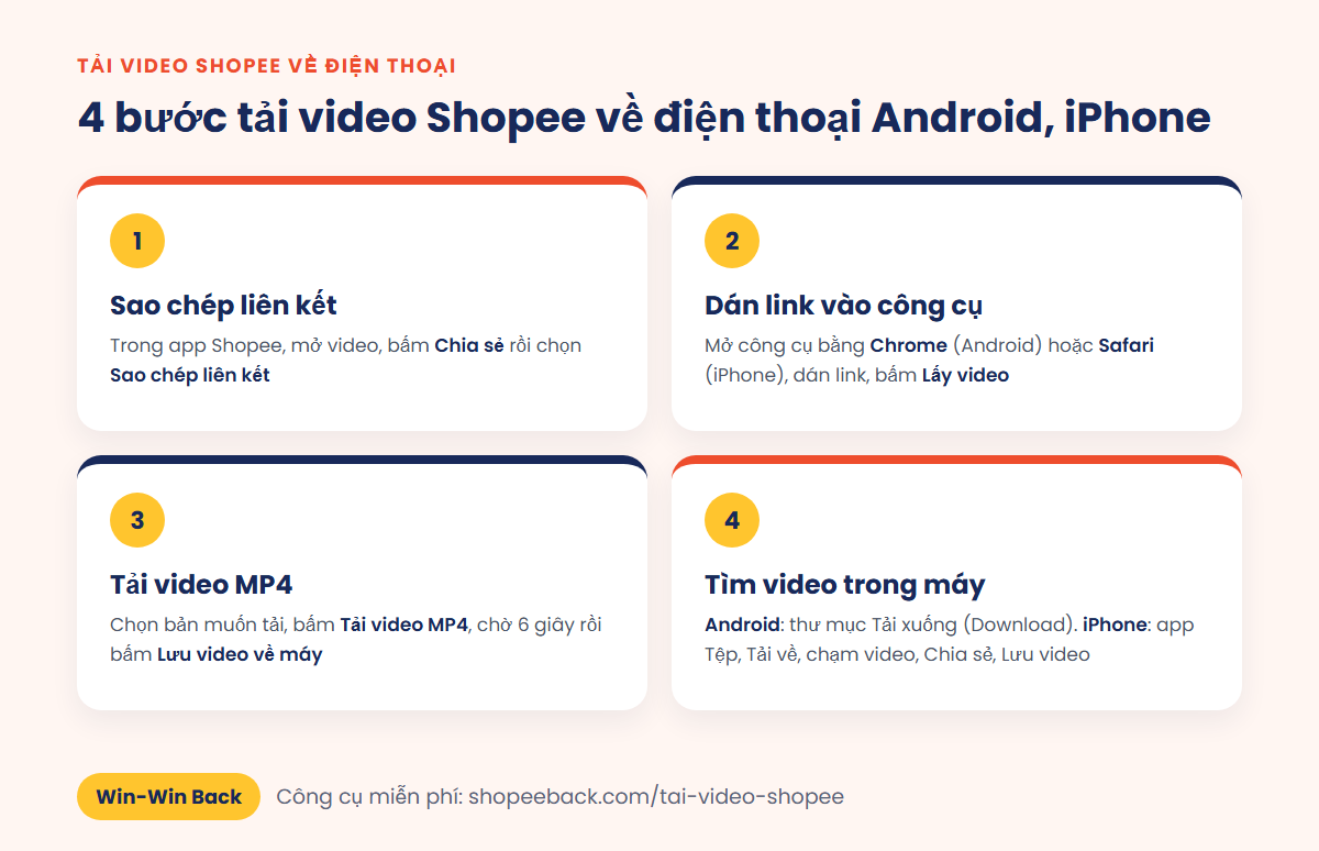 4 bước tải video Shopee về điện thoại Android, iPhone