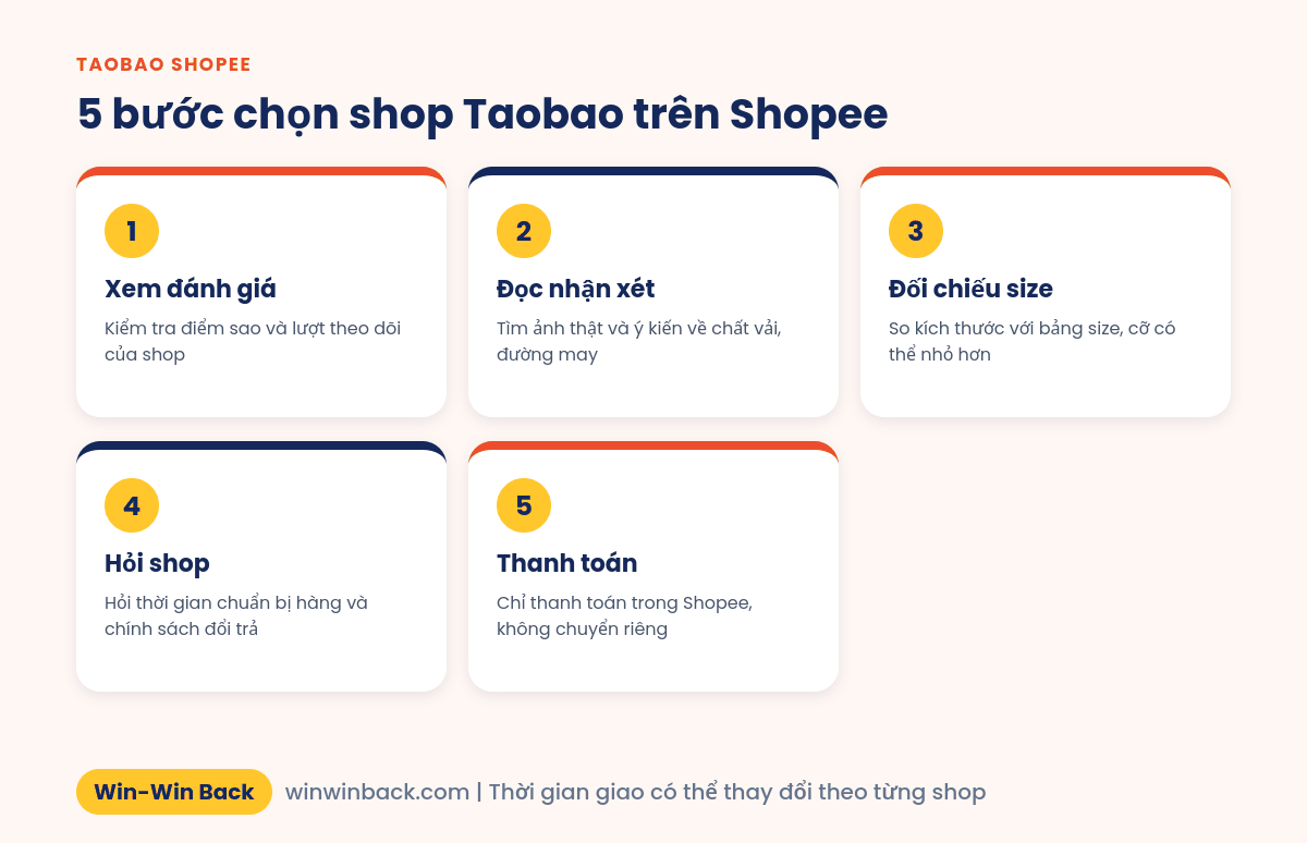 5 bước chọn shop Taobao trên Shopee