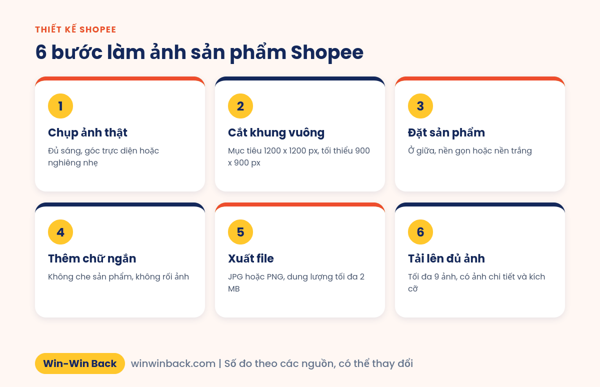 6 bước làm ảnh sản phẩm theo chuẩn Shopee
