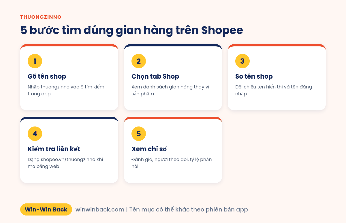 5 bước tìm đúng gian hàng thuongzinno trên Shopee
